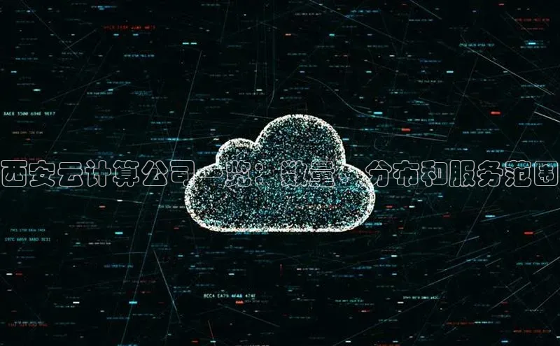杏悦app下载官网最新版本更新内容江铃新能源西安云计算公司一览：数量、分布和服务范围